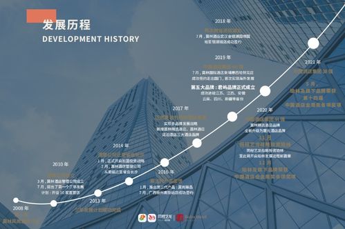 喜訊 珀林酒管躋身Hotels全球酒店225強榜單，彰顯卓越酒店管理實力